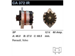 CA372IR (MSG Rebuilding) ГенераторRenault Trafic 81-01 Renault 19 88-00