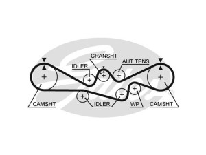 5537XS (GATES) Ремень ГРМSubaru Forester 08-13 Subaru Outback 09-14 Subaru Legacy 09-14