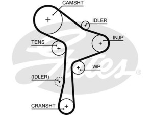 5678XS (GATES) Ремень ГРМVW Golf VI 09-14 Audi A6 11-18 Skoda Octavia A7 13-19