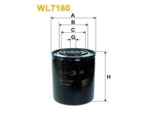 WL7160 (WIX FILTERS) Фильтр масляныйRenault Mascott 99-04 Fiat Ducato 02-06 Peugeot Boxer 02-06