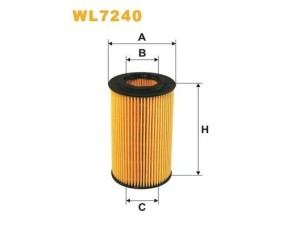 WL7240 (WIX FILTERS) Фильтр масляныйMercedes-Benz Sprinter 906 06-18 Mercedes-Benz E-Class W211 02-09 Jeep Grand Cherokee 98-04